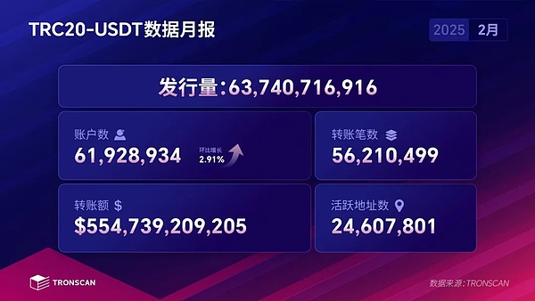 加密货币市场观察：空头尚未尽兴，我们需要更多耐心