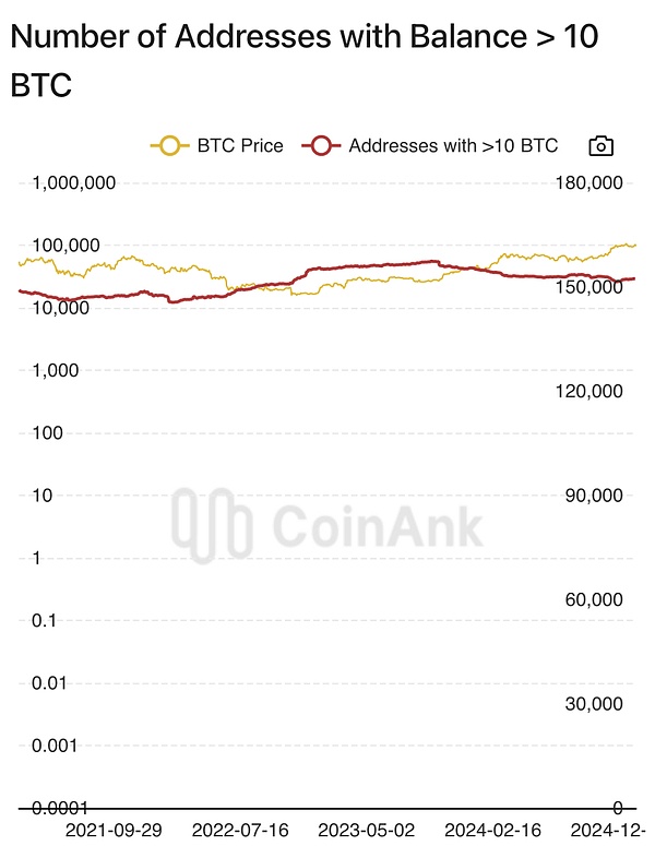 Loom Network暴涨400%！这匹黑马能杀入加密货币百强榜吗？