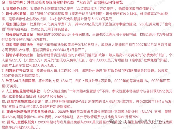 Grok旋风来袭：马斯克的AI新宠能否掀起加密市场风暴？