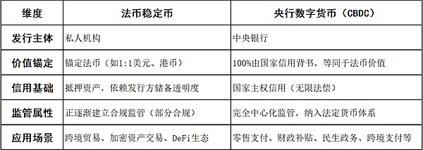 以太坊遭遇寒冬：是危机还是机遇？