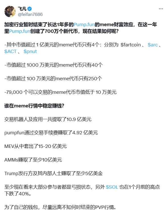 从网络段子到投资新宠：Meme币的华丽转身与元宇宙野心