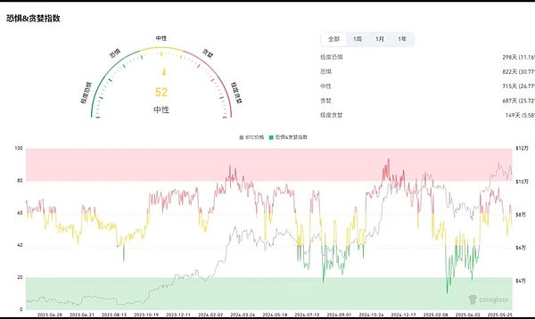 比特币疯狂飙升：16个月新高背后的市场暗流