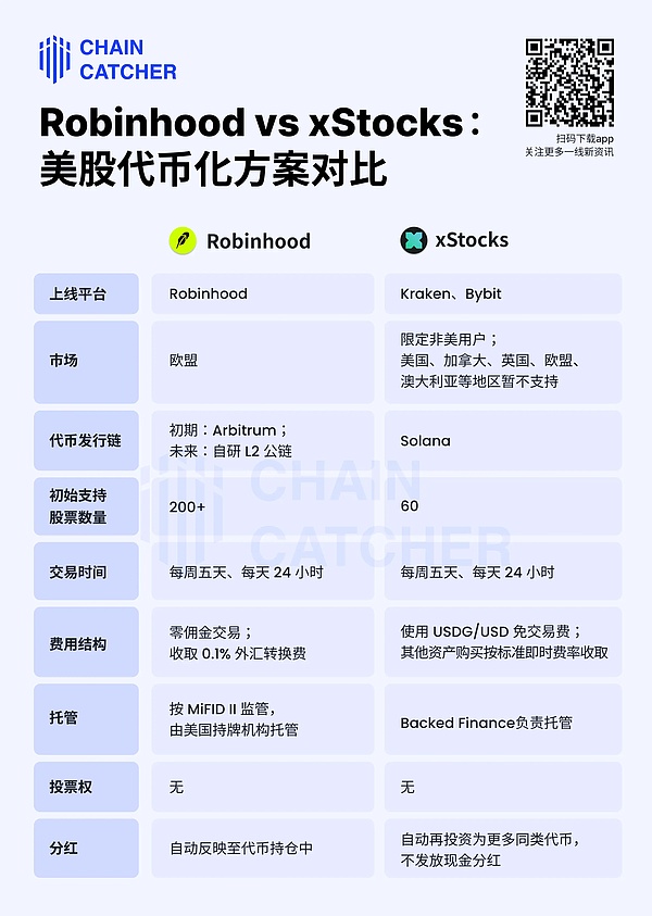 那场震惊币圈的Bitfinex黑客案：谁料想嫌疑人竟是这对网红夫妻？