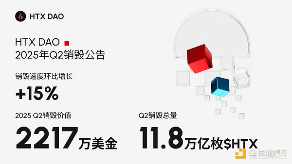 稳定币合规化浪潮：金融市场的下一个引爆点