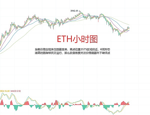 Lido的十字路口：ETH质押巨头何去何从？