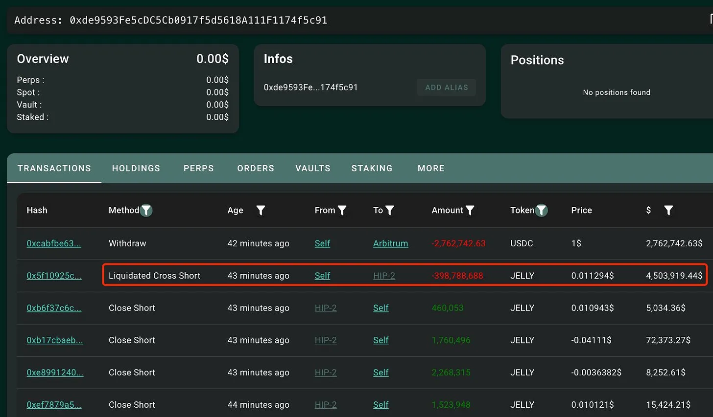 比特币暴涨800点！我的35600多单策略完美兑现