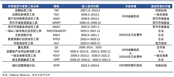10.18加密市场观察：大饼或迎关键拐点，谨慎布局趋势空单