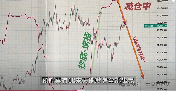 好莱坞NFT项目遭SEC重拳出击：明星效应也难逃监管铁腕