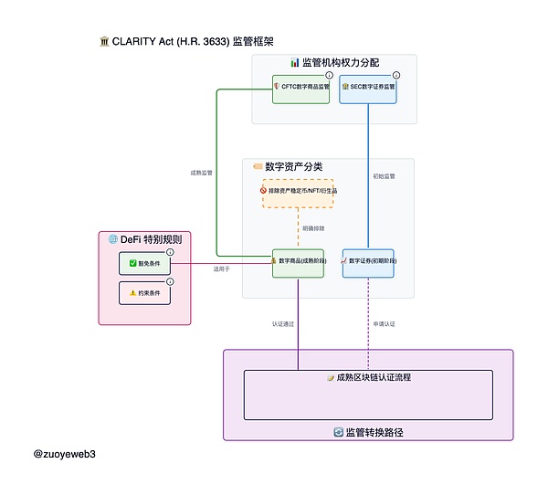 比特币冲破12万美元大关：这波疯狂涨势背后藏着什么秘密？
