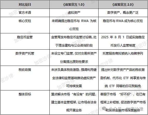 区块链早茶：10月19日行业热点全解析