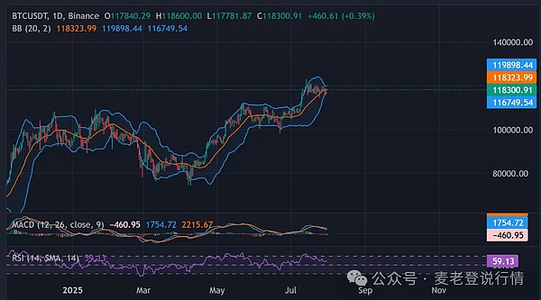 香港稳定币市场爆发在即：谁能拔得头筹？