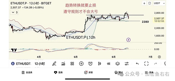 Messari主网峰会的10个深刻启示：寒冬中的加密曙光