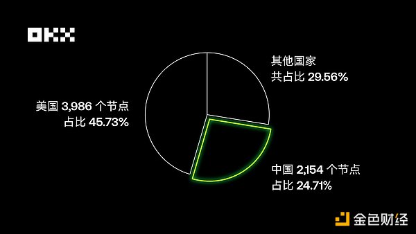比特币暴涨启示录：当数字黄金遇上金融新纪元