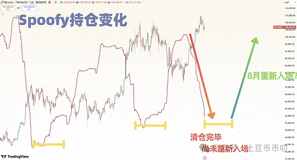 DCG帝国背后的惊天骗局：Barry Silbert会是第二个SBF吗？