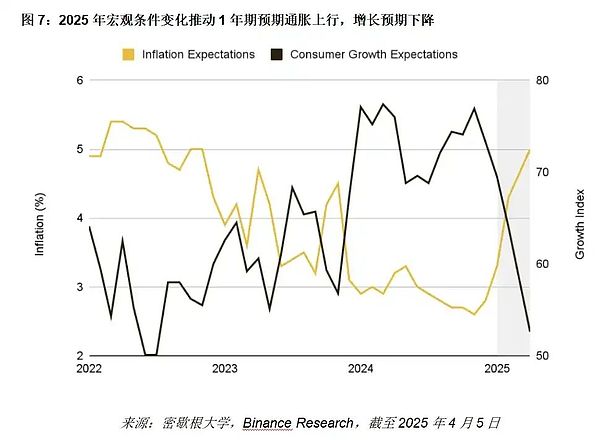 惊魂一夜！加密市场大跳水，牛市真的结束了吗？
