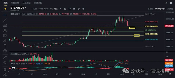 INUS为何成为加密货币圈的当红炸子鸡？