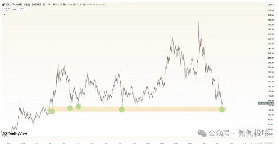 比特币：数字黄金还是信任革命？