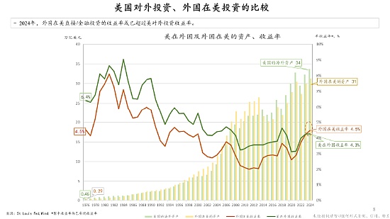 全链游戏革命：当虚拟世界真正属于玩家