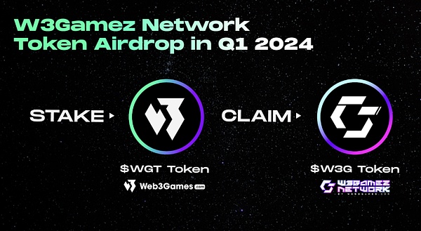 深度剖析：Binance Labs第六季孵化的12个Web3潜力股