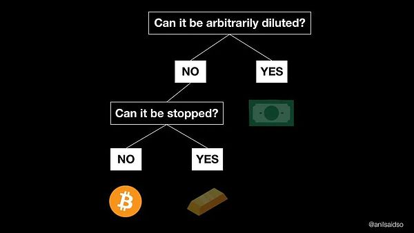 Aptos生态新秀集体亮相：MOVE加速器首批毕业项目全解析