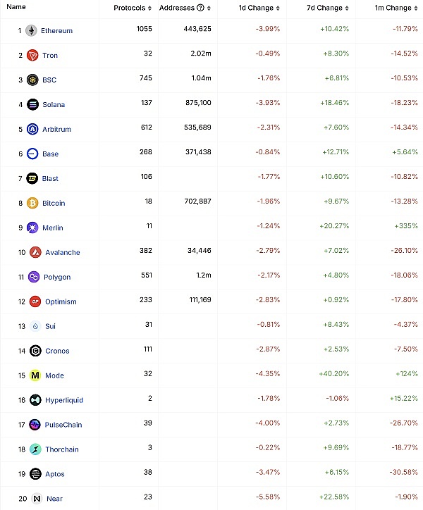 昨晚ETH空单大获全胜！37点利润稳稳落袋
