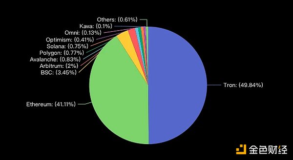 70万人被骗1.6亿！环球币骗局终获法律严惩