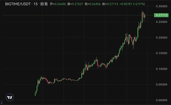 当特朗普遇上加密货币：养老金市场或将迎来重大变革