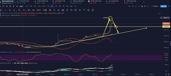 香港数字新政：科技赋能城市发展的新蓝图