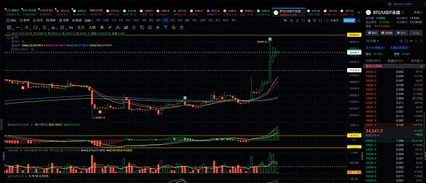 欧盟的数字欧元计划迈出关键一步：11月正式进入实操阶段