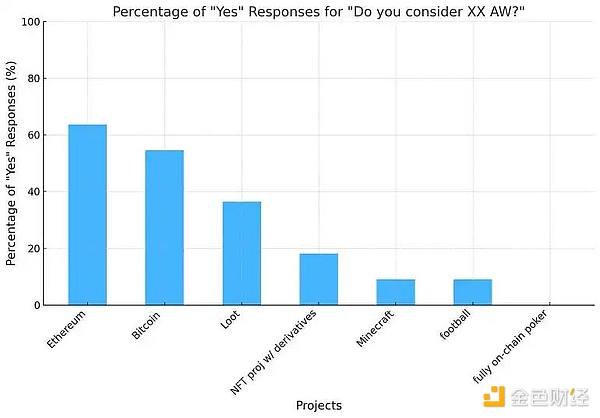 XRP或将迎来千倍暴涨？一位分析师的大胆预言