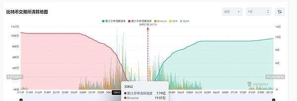 SEC的双轨革命：当市场工程师遇上加密妈妈