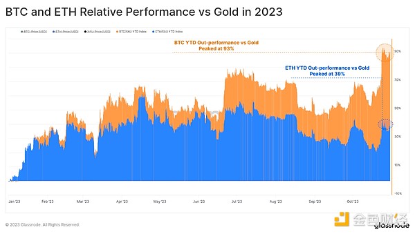 比特币挖矿新宠：Bitroo算力租赁为何如此抢手？