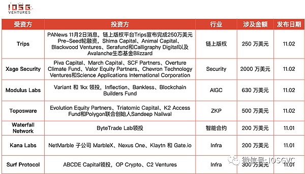 比特币站在十字路口：向上37K还是向下34K？