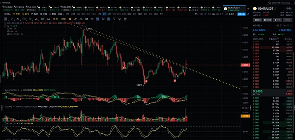 Aleo和零知识证明：一场关于隐私与信任的技术革命