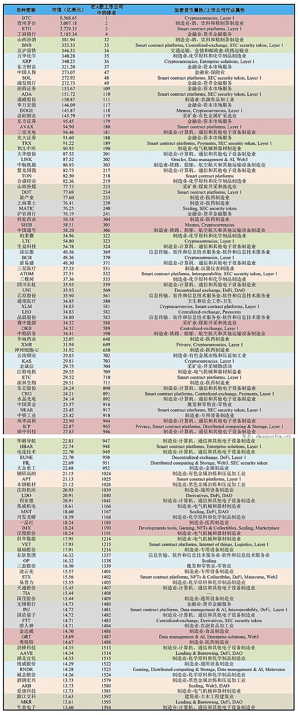 深度分析：大零币(ZEC)是真金不怕火炼，还是终将黯然退场？