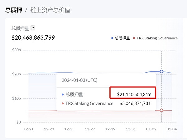 币安与SEC法律角力持续升温：监管机构强硬回应交易所抗辩