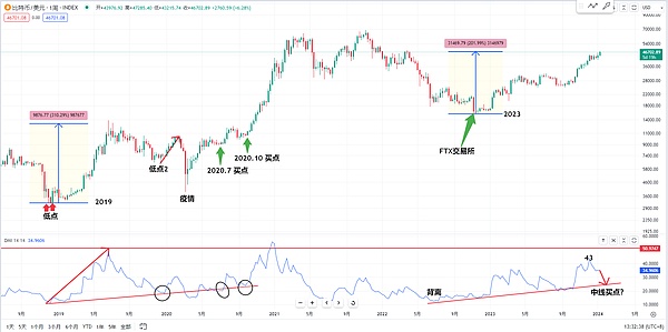 2025年南非交易博览会：一场金融界的非洲狂欢节