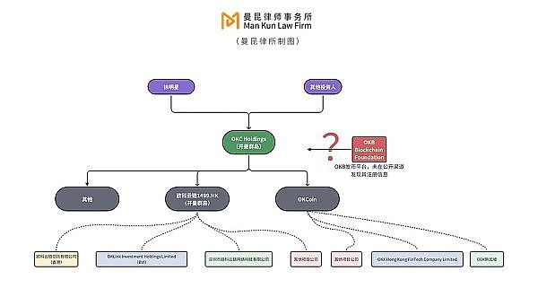 加密货币市场观察：进退有度的交易策略