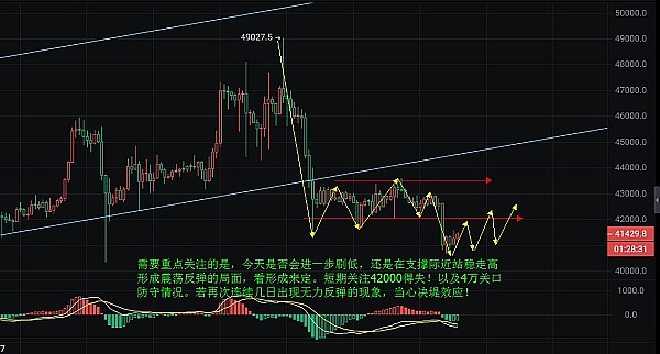 当战火遇上区块链：Starknet如何在动荡中守住技术阵地