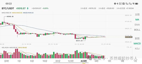 深度解析比特币RGB协议：一场隐私与效率的革命