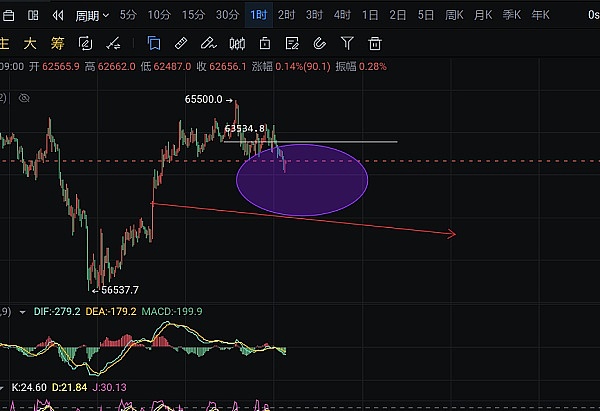 区块链日报：富达牵手安永 贝莱德ETF乌龙事件启示录