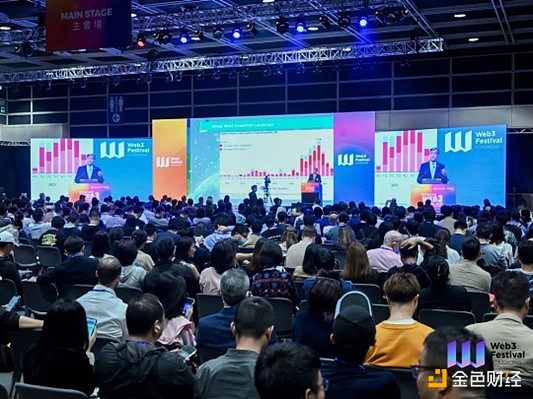 2024年加密游戏赛道观察：这7个生态值得你重点关注