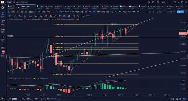 稳定币正在重塑全球支付版图：从技术变革到金融革命