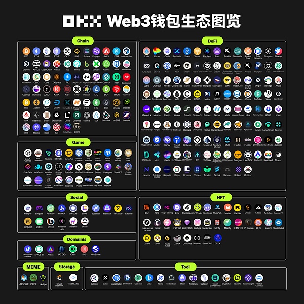 当我发现这些3D建模AI工具时，设计师朋友都惊呆了