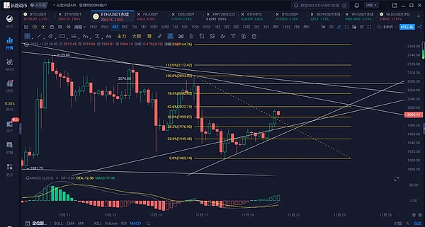 Web3账户革命：揭秘以太坊账户抽象如何改变游戏规则