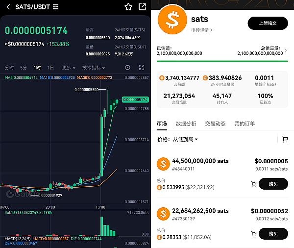 NFT门票：一场门票革命正在悄悄发生
