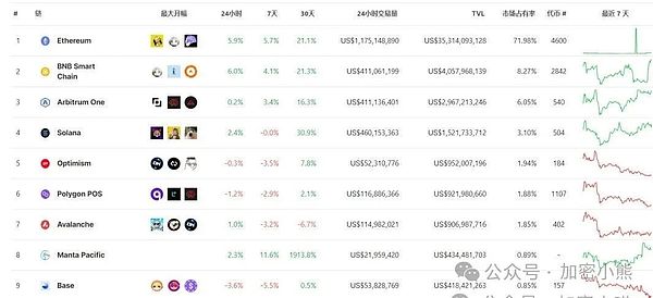 这些投资智慧，改变了我的财富观
