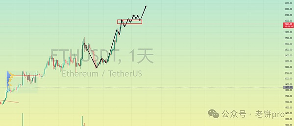 现实资产数字化的核心密码：当应用遇见数据