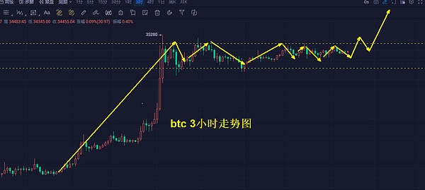 比特币ETF获批在即，但我们真的需要它吗？