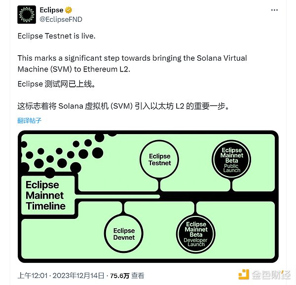 金融科技狂欢季：揭秘2024新加坡区块链与交易盛会